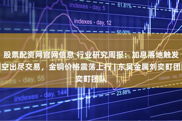股票配资网官网信息 行业研究周报：加息落地触发利空出尽交易，金铜价格震荡上行 | 东吴金属刘奕町团队
